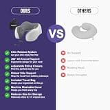 napfun Upgraded Ergonomic Pure Memory Foam Travel Neck Pillow for Airplane