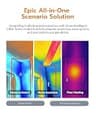 AccuMEMS GT16D Dual-Spectrum Thermal Imaging Camera with AI Scene Detection