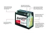 Energizer TX20HL AGM Factory Activated 12V High Performance Jetski Battery