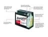 Energizer TX20HL AGM Factory Activated 12V High Performance Jetski Battery