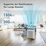 AROEVE MK07 Smart Air Purifier with 5-Layer UV-C Sanitizer & Micro-Particle Sensor