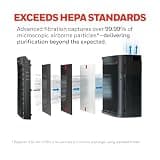 Honeywell PowerPlus HPA3100 True HEPA Air Purifier for Extra Large Rooms