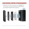 Honeywell PowerPlus HPA3100 True HEPA Air Purifier for Extra Large Rooms