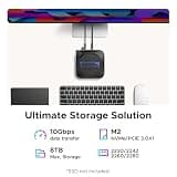 UGREEN Mac Mini M4 Dock & Stand with NVMe SSD Enclosure and 10Gbps USB-C Ports