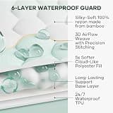 OhGeni 3D Honeycomb Weave 100% Waterproof Queen Size Mattress Protector