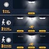 TECKNET 4200LM 416-LED Solar Flood Light with 300-Degree Wide Angle Coverage