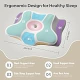Ylekto Ergonomic Slow-Rebound Memory Foam Cervical Neck Pillow for Pain Relief