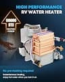 Kohree Upgraded 60,000 BTU RV Tankless Water Heater with Staged Combustion