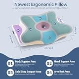 Ergonomic Cervical Neck Contour Memory Foam Pillow with Active Air Technology