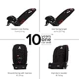 Diono Radian 3R 3-in-1 Convertible Car Seat with Steel-Reinforced Frame