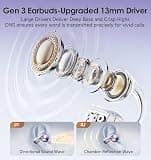 King Lucky Gen 3 Open-Ear Clip-On Wireless Earbuds with Noise Cancellation