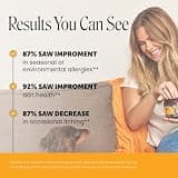 Premium Dog Allergy Relief Immunity Chews with Salmon Oil & Probiotics, 90 Ct