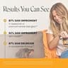 Premium Dog Allergy Relief Immunity Chews with Salmon Oil & Probiotics, 90 Ct