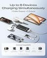 Orfeika 20,000mAh 20W PD Power Bank with 4 Built-In Cables and 6 Outputs