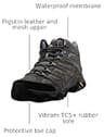 Merrell Moab 3 Mid Waterproof Suede Hiking Boot with Vibram TC5+ Outsole