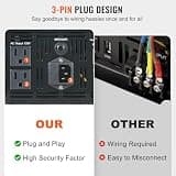 VEVOR 2000W Sump Pump Battery Backup System with LCD Display & 20A Charger