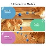 Cheerble Wicked Ball AIR Premium Smart E-TPU Automated Interactive Dog Toy