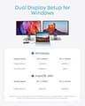 Anker 8-in-1 Dual Monitor USB-C Hub with 85W Power Delivery and Ethernet
