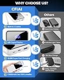 CFIAI 15,000mAh 22.5W Portable Charger with Built-In USB-C & Lightning Cables