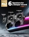 KEMIMOTO 28-Inch UTV Soundbar with 4X Subwoofers and Class A/B Amplifier