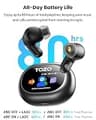 TOZO NC20 Pro High-Fidelity LDAC True Wireless Earbuds with Smart Touchscreen Case