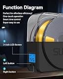 SUNLU AMS Heater Module for Bambu Lab Gen 1 Multi-Material 3D Printing Systems