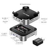 ACASIS Mac Mini M4 Docking Station and Stand with Dual-Bay NVMe Storage