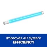 AprilAire AUV24V 24V Residential Chemical-Free HVAC Coil Cleaner UV Light