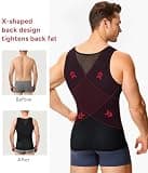 Nebility Men's Gynecomastia Sleeveless Slimming Compression Undershirt