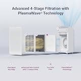 Winix 5530 Smart Air Purifier, True HEPA, PlasmaWave & Wi-Fi App (White)