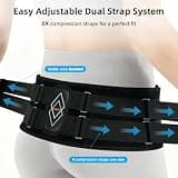 YCSHUNDONG Heavy-Duty Sacroiliac SI Joint Hip Belt with Bionic Plates