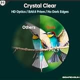 GIGAPENGUIN 15x52 HD Low-Light Binoculars with Dielectric Prisms & Smartphone Adapter