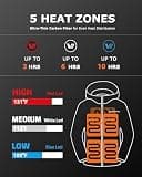 Venustas Women’s Premium Heated Down Winter Jacket with Removable Hood