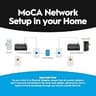 Hitron HTEM5 MoCA 2.5 Network Adapter Kit with 2.5 Gbps Ethernet (2-Pack)