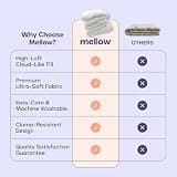 Mellow Marshmellow Double-Stuffed Down Alternative Comforter, Full/Queen Size