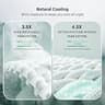 Bedsure Queen Waffle Weave Bamboo Rayon and Cotton Blend Cooling Blanket