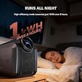 Cybertake S2 Pro 5100 BTU Inverter Portable Camping Air Conditioner & Heat Pump