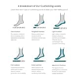 Smartwool Women's Ski Targeted Cushion Pattern Over-The-Calf Socks, Nightfall Blue