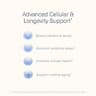 ProHealth Full Spectrum Urolithin A Cellular Support with Pomegranate