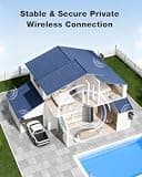 SEHMUA 4MP Solar Wireless PTZ Security Camera System with Live View, 4-Camera Kit