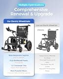Serianie Lightweight Foldable Electric Wheelchair, 500W Motor, 15-Mile Range
