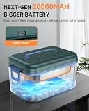 GEARGO 2026 Cordless Electric Lunch Box with 24000mAh Battery Capacity