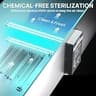 TURBRO 72W UV Sanitizer Lamp with Airflow Sensor and Ozone-Free Operation
