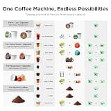 Warriors1 Mini 20-Bar Espresso Machine and K-Cup Pod Coffee Maker System