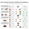 Warriors1 Mini 20-Bar Espresso Machine and K-Cup Pod Coffee Maker System