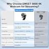 EMEET S600 4K Webcam with Sony Sensor and Ultra-Smooth 1080p 60fps Support