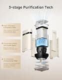 Dreame H40 Mist-Free Evaporative 6L Humidifier with 3-Stage Air Purification