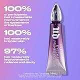 Urban Decay Anti-Aging Eyeshadow Primer Potion, Full Size Anti-Wrinkle Base