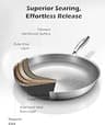 VocVoi 12-Inch Pure Titanium Uncoated Frying Pan, High Heat Searing Skillet