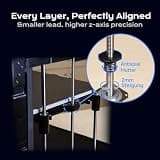 QIDI Max4 Combo Large Format Industrial Grade 3D Printer with 65C Heated